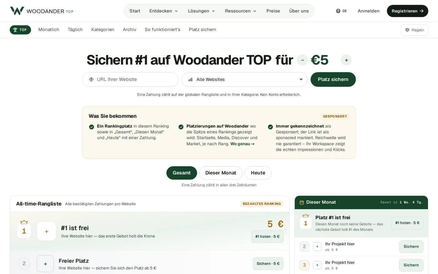 Die Woodander-TOP-Rangliste mit bezahlten, gekennzeichneten Plätzen
