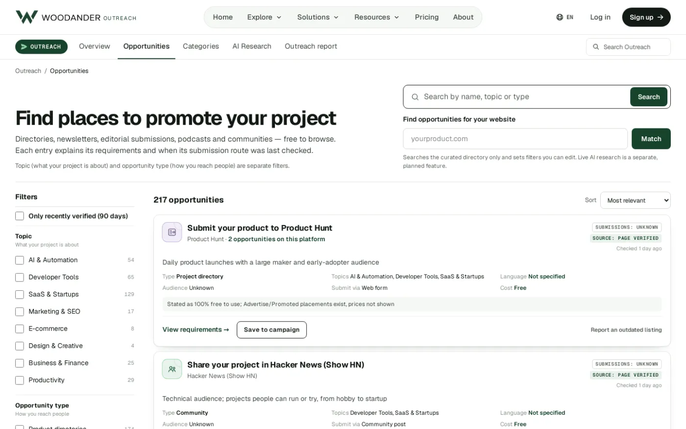 The Woodander Outreach list of places to submit your project