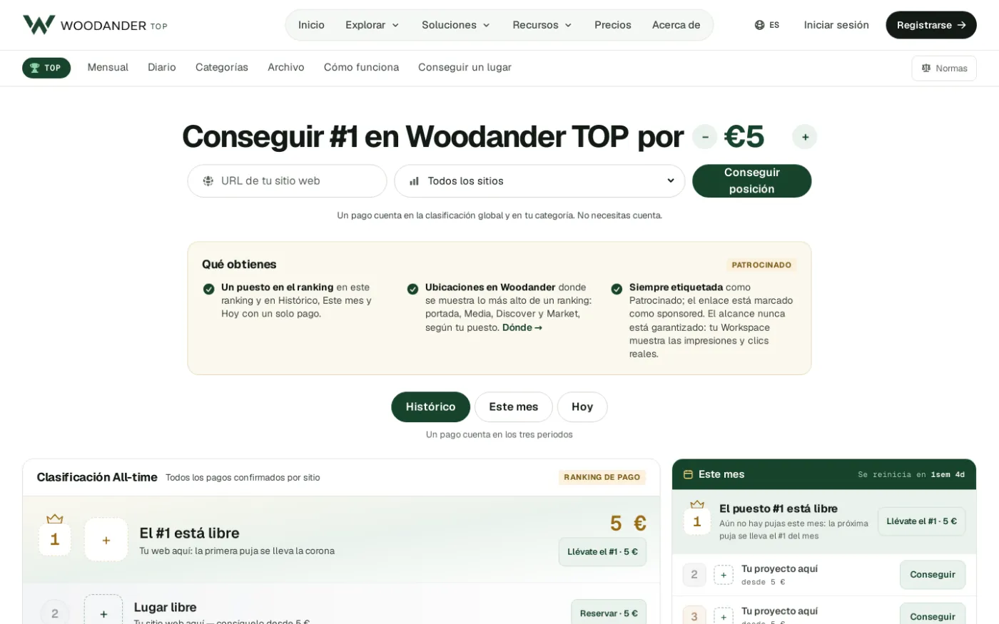 El ranking Woodander TOP con puestos de pago etiquetados