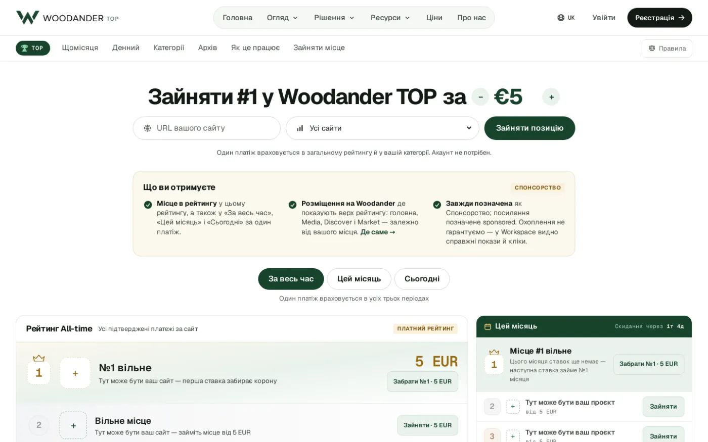 Лідерборд Woodander TOP із платними позначеними місцями