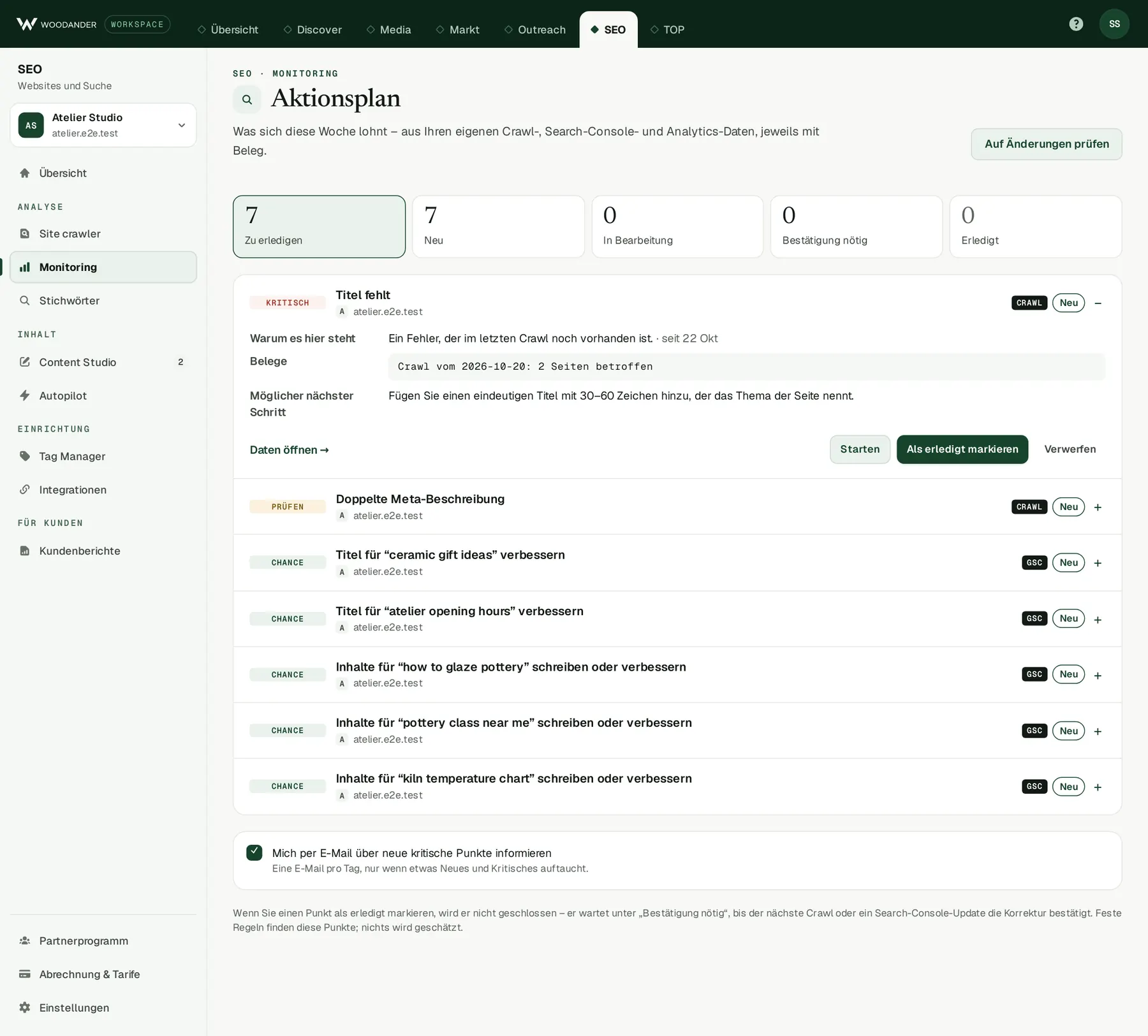 Woodander Workspace: Aktionsplan
